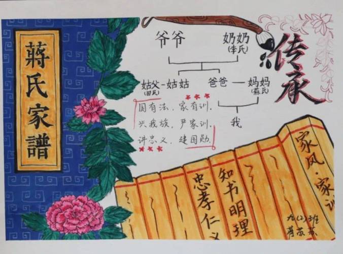 普通家庭手工制作家谱时标注的手写字迹细节