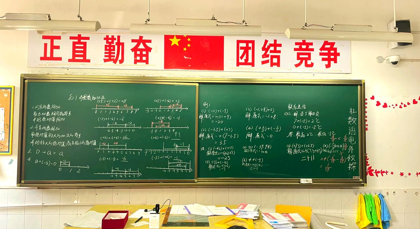 中学教室黑板上半擦除的课堂问题板书