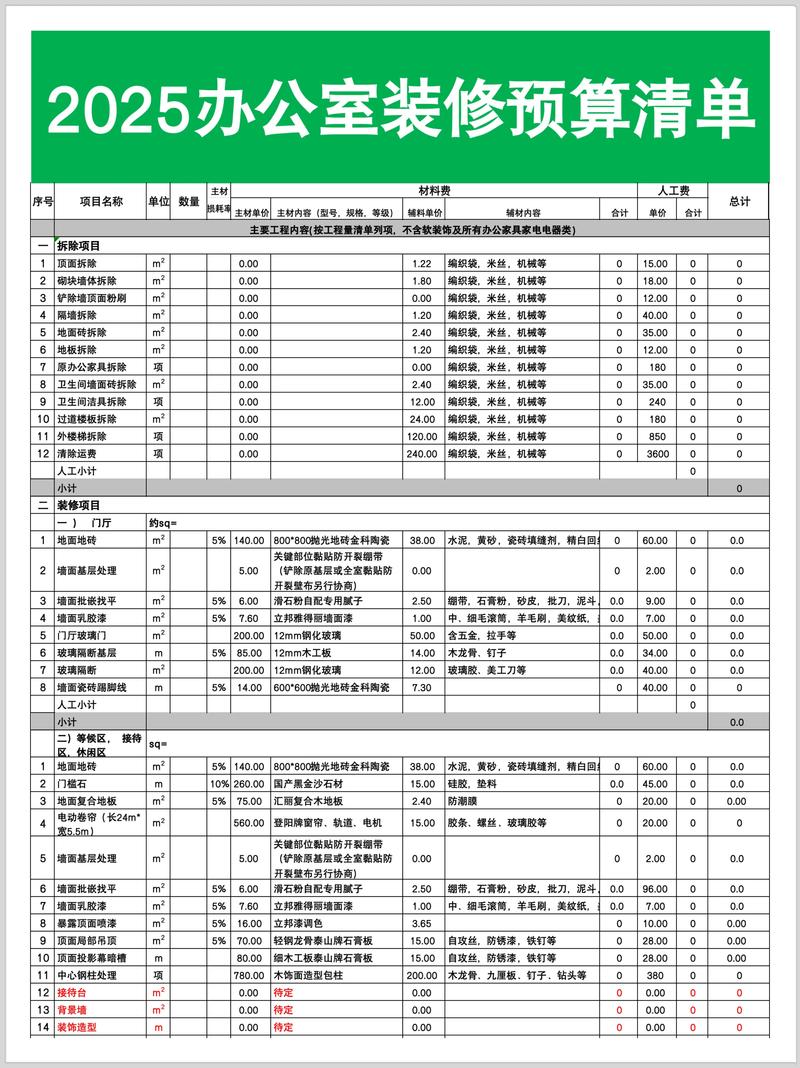 办公室装修预算明细表