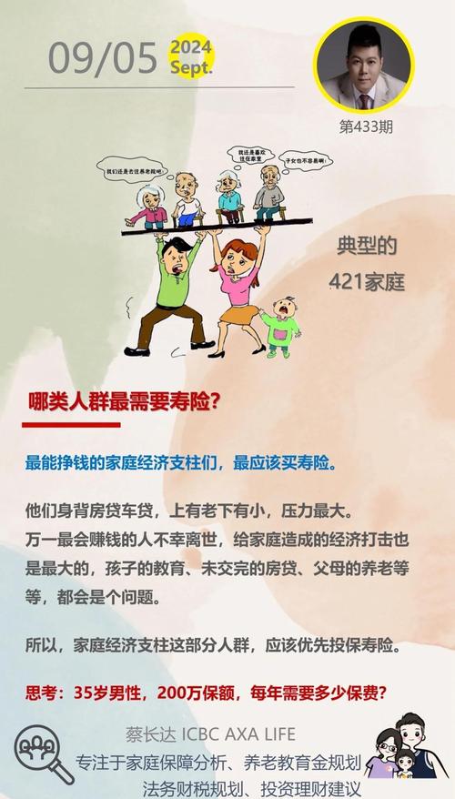 关于家庭支柱保险，常见的几个误区