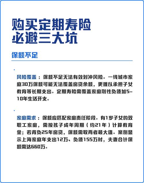 买定期寿险，最容易踩的几个坑
