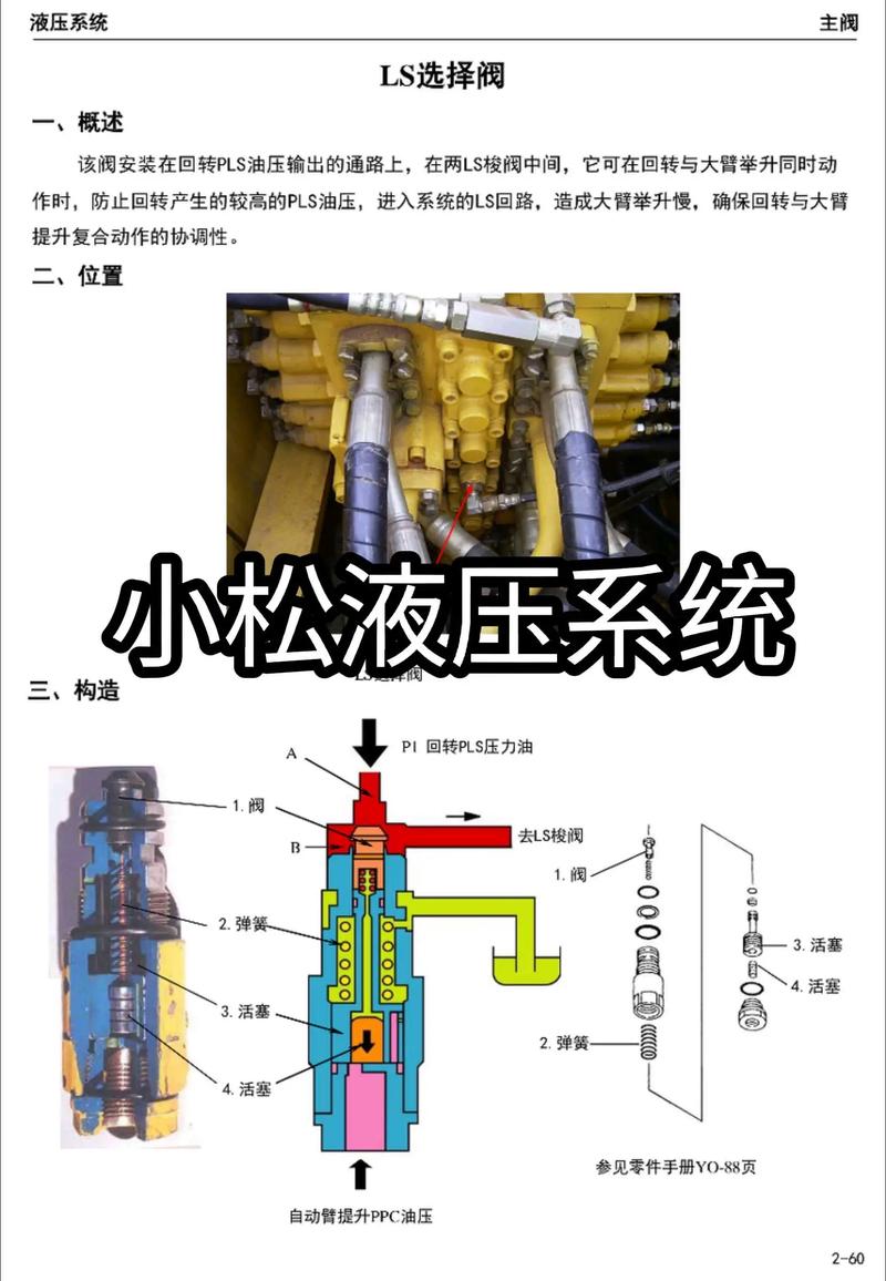 液压系统故障排除：那些让你抓狂的“小毛病”和救命技巧
