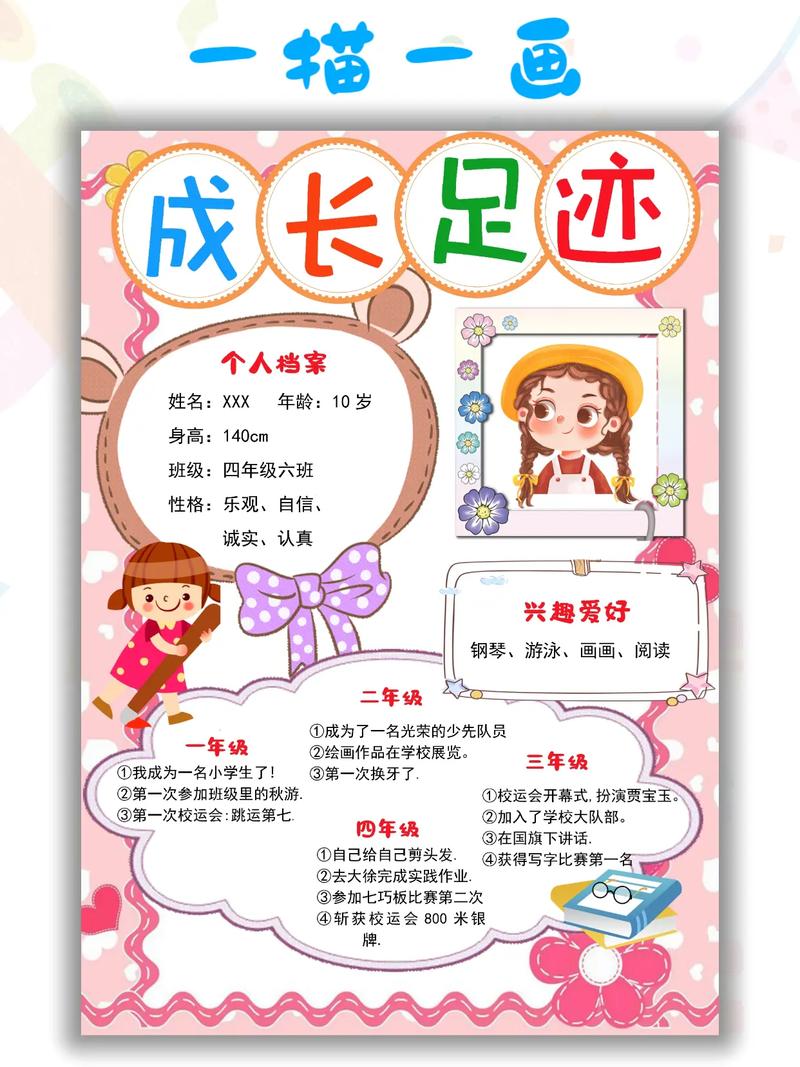 我从四份成长报告里，看到了一个孩子真实的成长轨迹