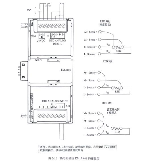 PLC模拟量输入模块接线屏蔽接地图