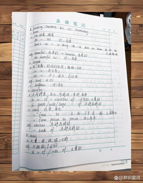 随手记在便签上的碎片化学习单词笔记