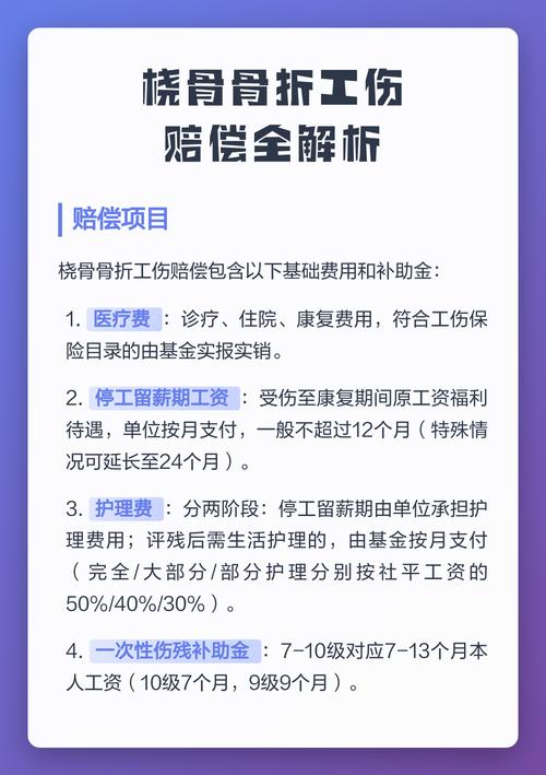 工伤赔偿高频疑问解答
