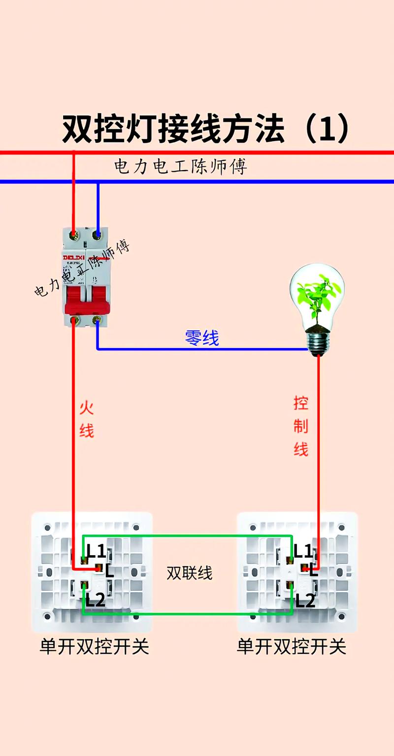 双控开关接线预留示意图