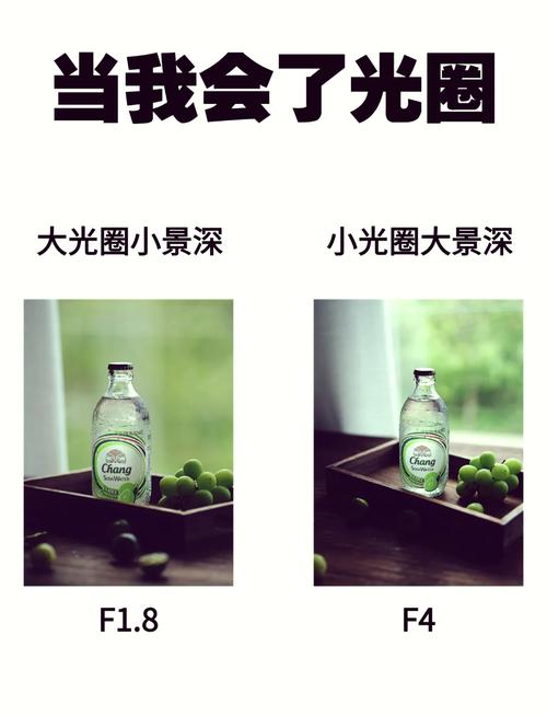 大光圈模式与物理光圈虚化对比