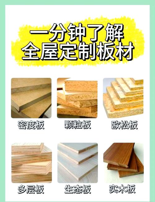 不同材质护墙板对比图 实木 PVC 多层板