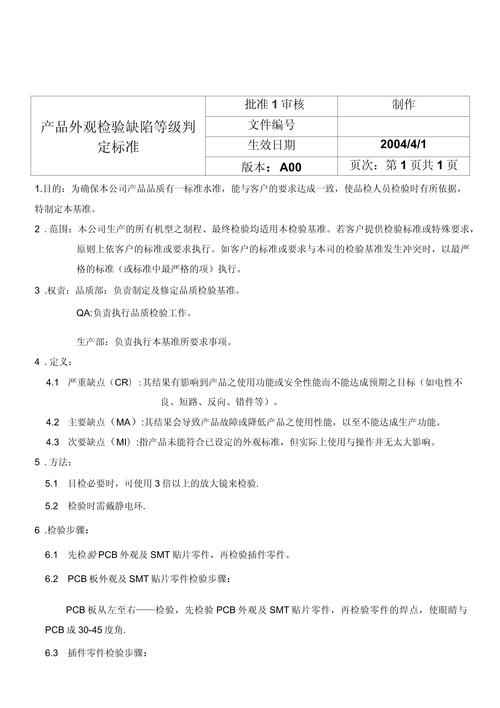 常见缺陷排查，别上来瞎调参数