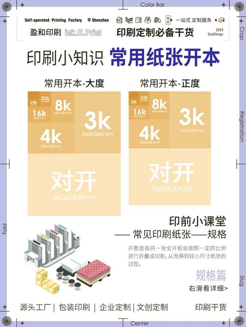 技术参数？这东西不能只看纸面