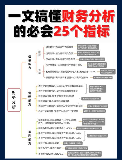 三、靠谱公司怎么挑？四个硬指标