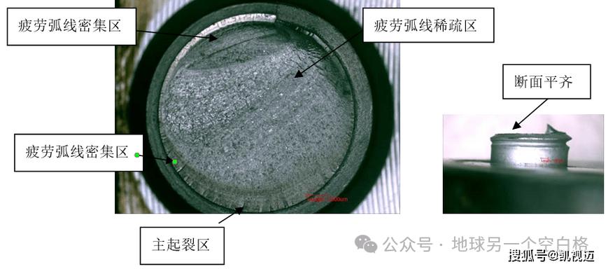 紧固的真相：那些年我们拧过的螺丝，可能都错了