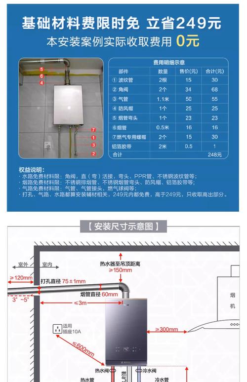 燃气热水器装修答疑：从选购到安装，工程师踩过的坑你别再踩