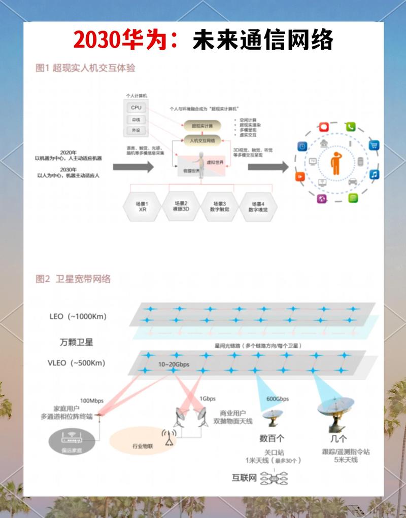 未来工业通信的几个落地趋势