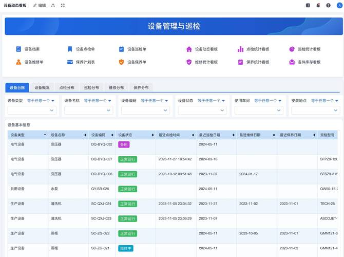 设备全生命周期：别玩虚的，要真能省钱