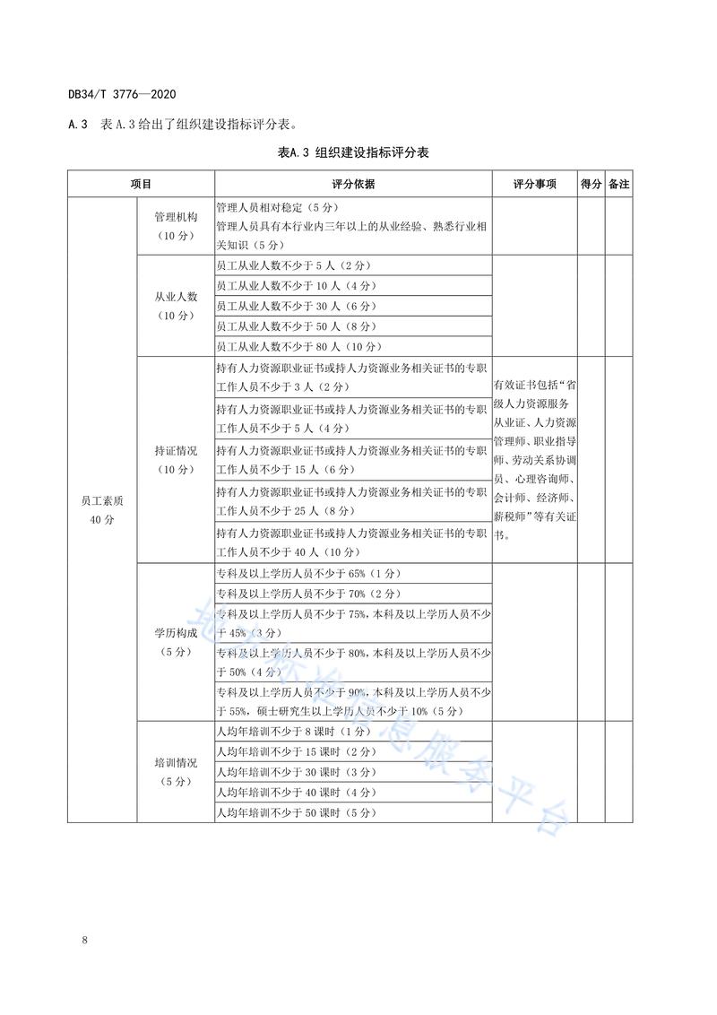 劳动法律服务挑选硬核评判标准