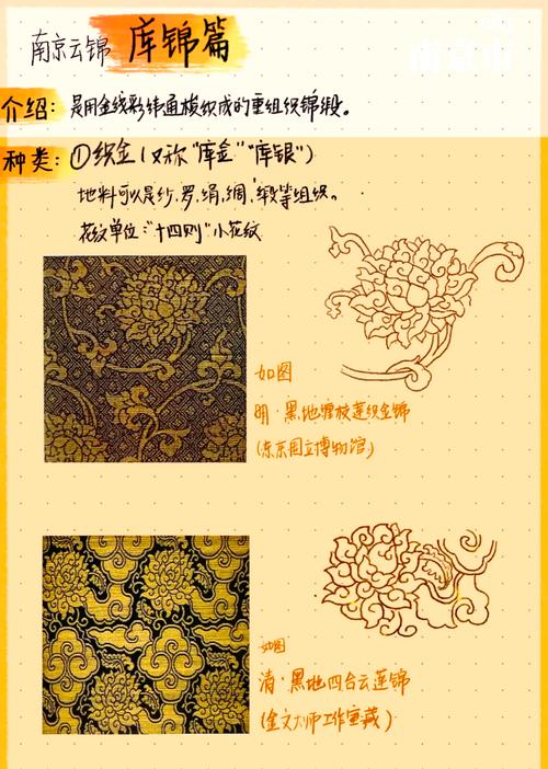 AI检测非遗南京云锦瑕疵