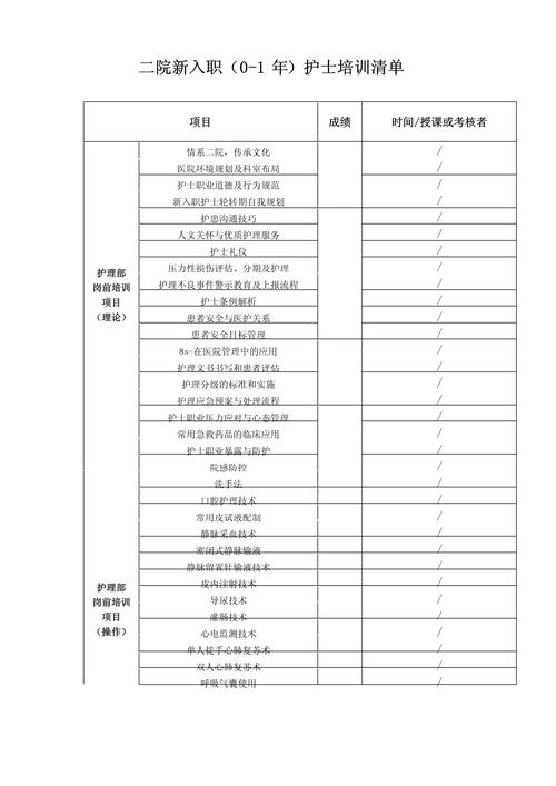 实操动作清单，别偷懒直接抄