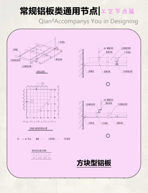 卫生间铝扣板吊顶轻钢龙骨安装施工图