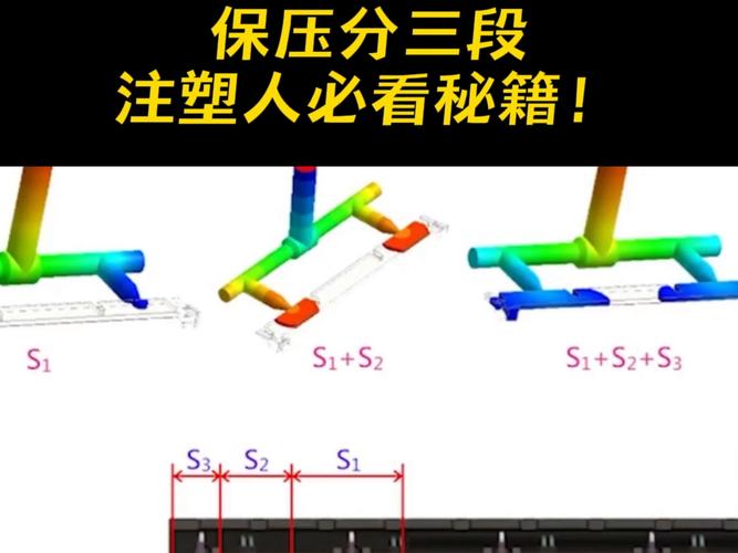 注塑现场实录：别用教科书那套，保压切换搞不懂就等着废品堆成山