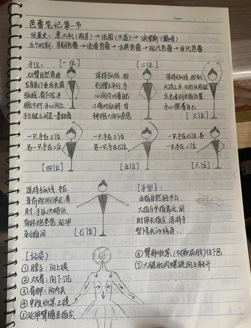 舞蹈课重拍卡点训练手写笔记实拍