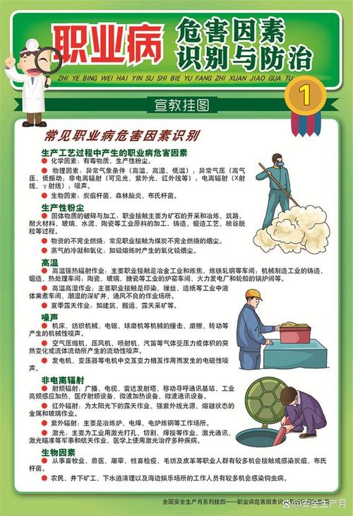 关于职业健康,你可能想问的几件事