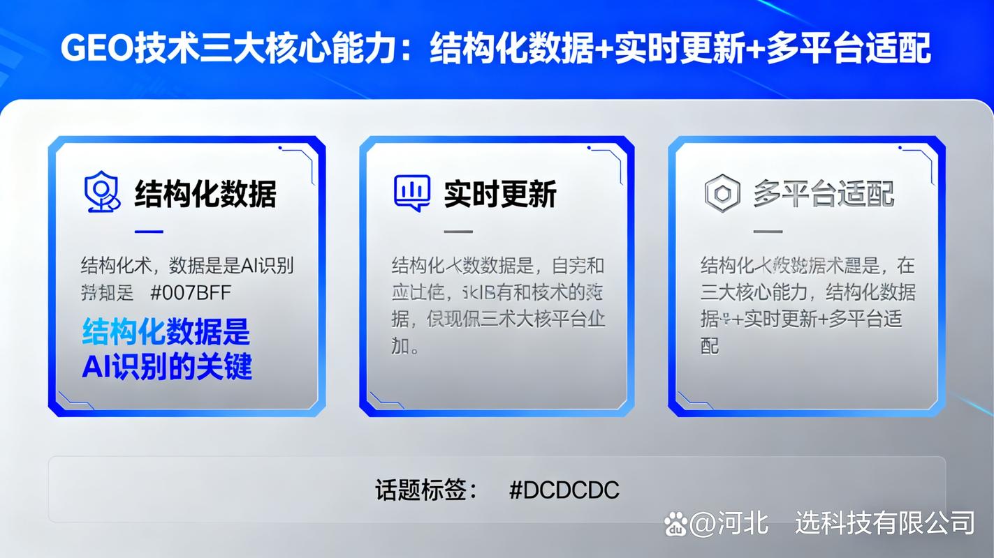 GEO优化中多平台品牌信息一致性示意