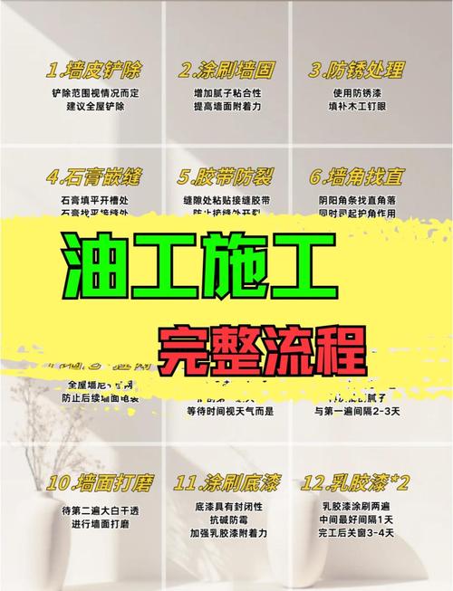 防锈油施工的小细节，决定成败