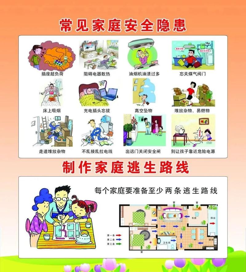 家庭生活安全保障托底示意图