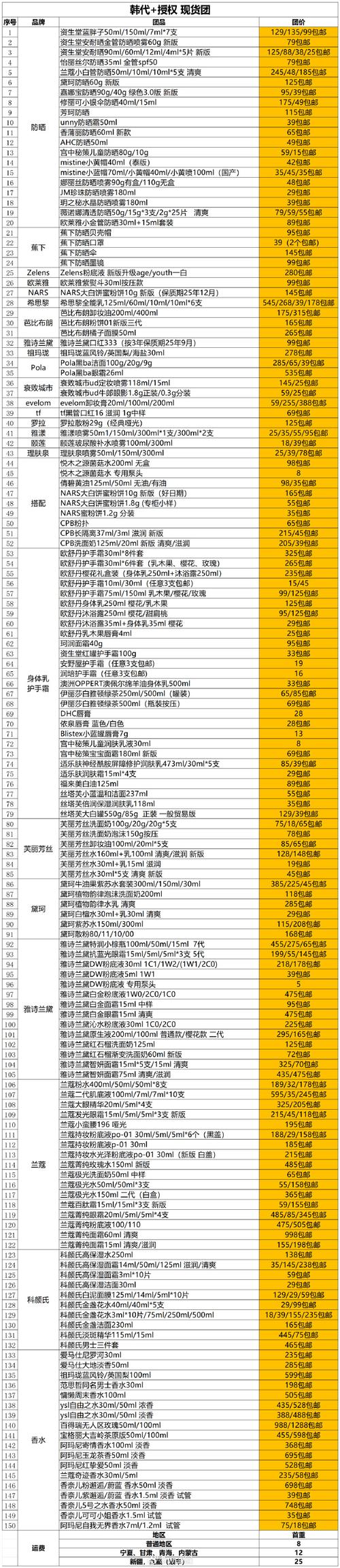 选型陷阱:别被参数表骗了