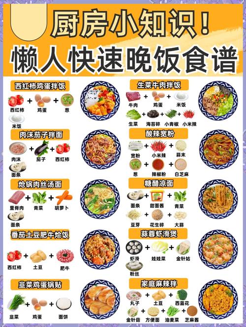 懒人直接抄的每日食谱参考