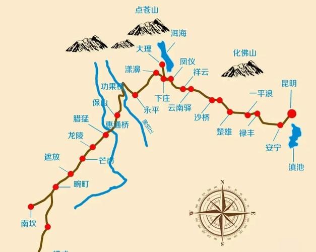 一、路线与海拔:别被地图骗了,这才是真实的路况
