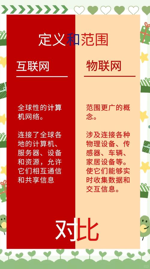 二、5G到底牛在哪?为什么专门盯着物联网