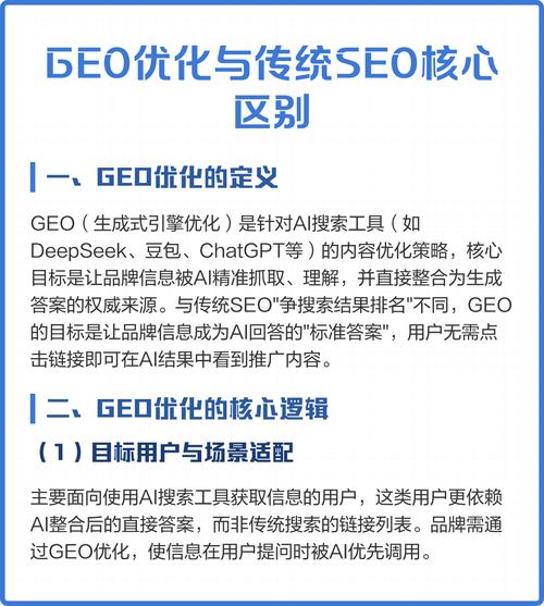 传统SEO与AI-GEO优化核心差异对比表