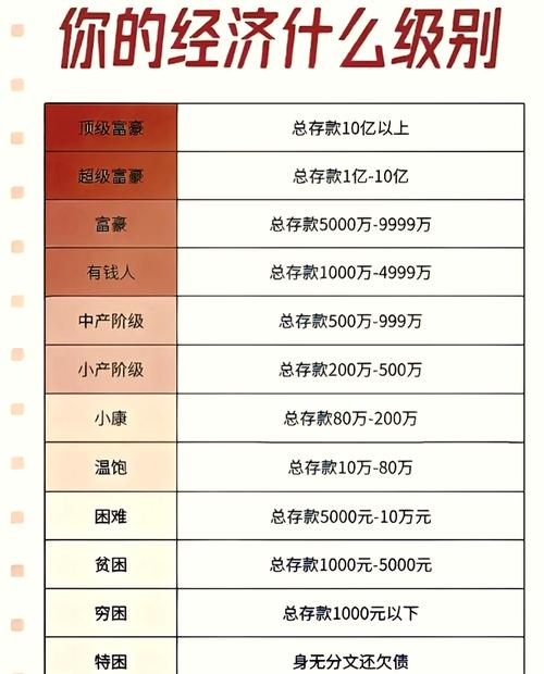 常见理财产品类型财产归属划分对比表