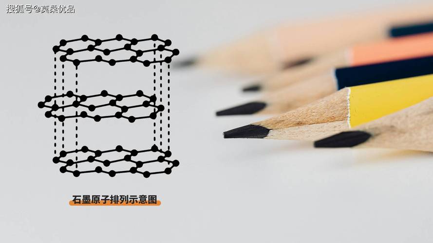 铅笔的隐秘世界:从石墨矿到指尖的传奇-因为所以