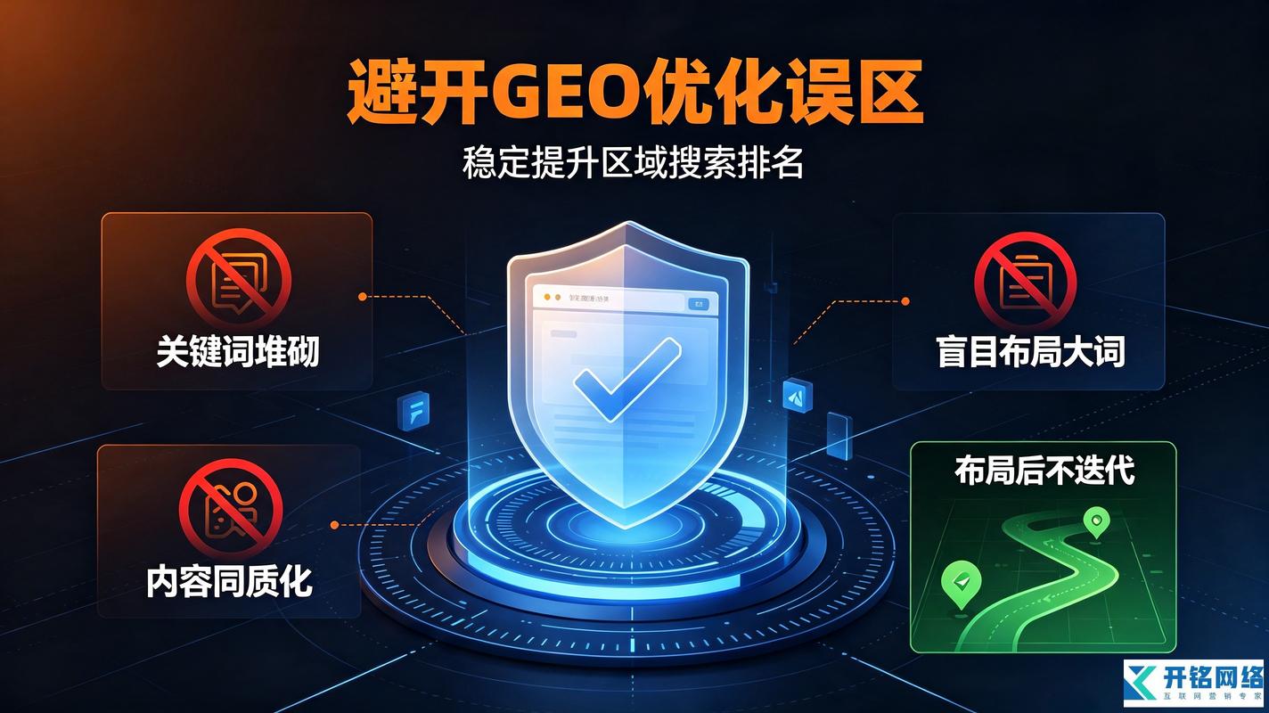 GEO优化地域关键词布局案例截图