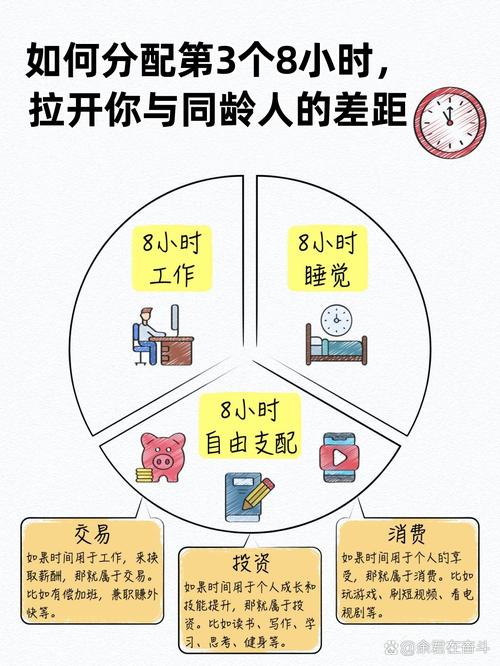 多孩家庭时间管理混乱示意图