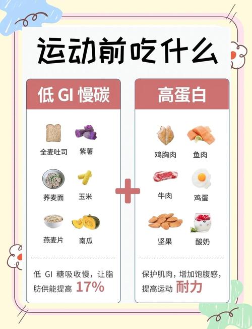 不同运动，吃法差不少