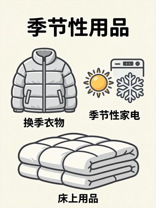 低频物品收纳，怎么弄才健康？