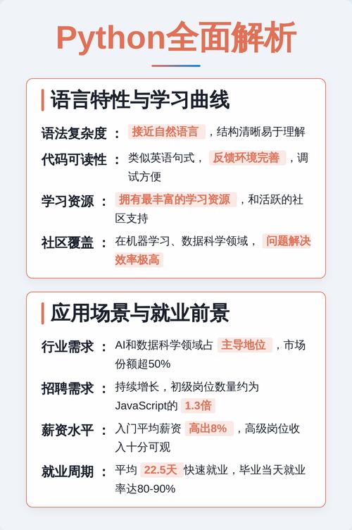 选好语言之后，怎么入门最快？