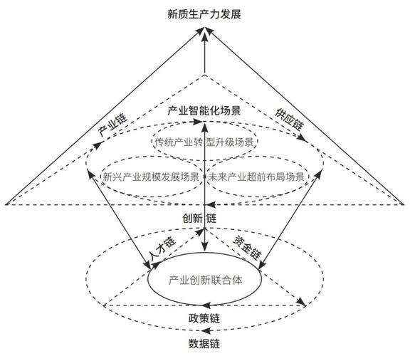 零点击搜索场景的新变化