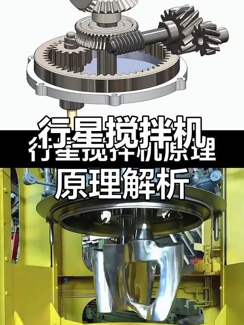 行星搅拌机内部搅拌桨运动轨迹展示