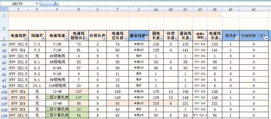 产线数据安全备份归档管理:从踩坑到落地的工程实践-仓储物流设备,钢托盘生产销售厂家