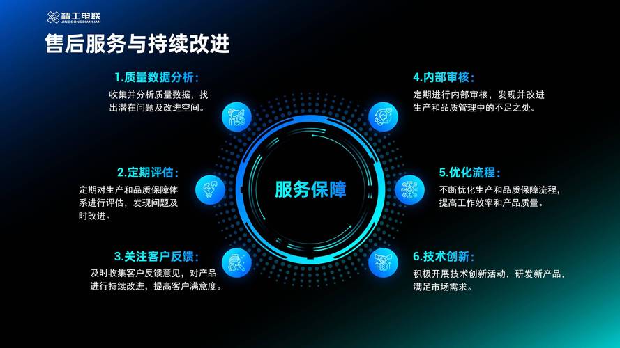 售后和定制能力,是容易被忽略的核心优势