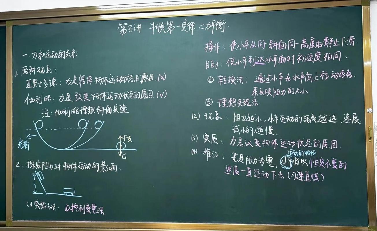 中学课堂学生板书解题错误梳理过程