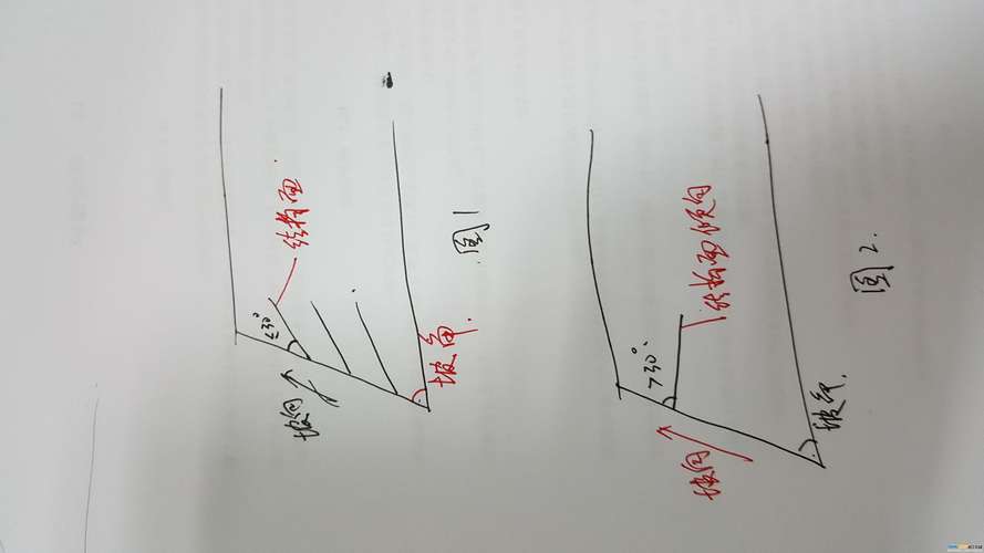 装复调完外倾，验证不能省