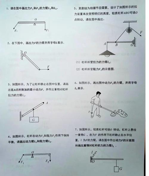 三个一分钟画对力臂的实用技巧