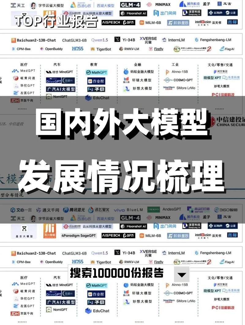 大模型火了之后,知识图谱被淘汰了吗?